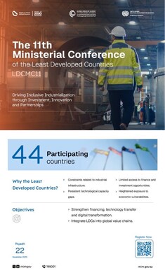 關於 LDCMC11 的資訊圖表 關於 LDCMC11 的資訊圖表