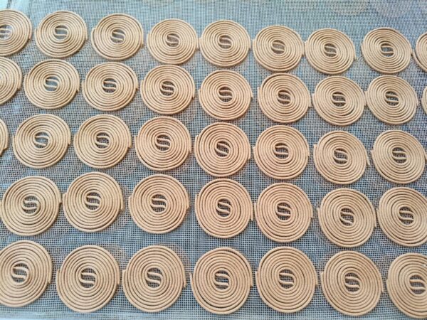 盤香。圖/香師曾老師