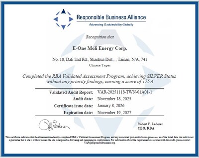 Molicel Achieves RBA Silver Status, Setting a New Benchmark for Ethical Battery Manufacturing