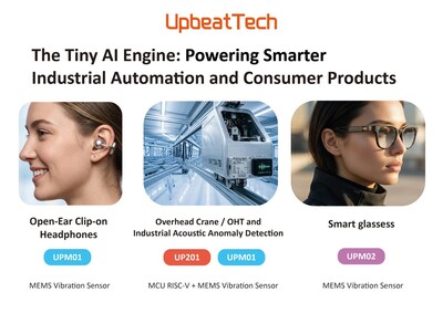Upbeat_Tech_MEMS_Sensors_and_MCU_RiSCV