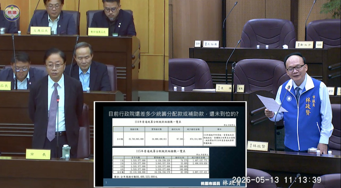 議員質疑桃園「幽靈公車」亂象多 交通局:以AI提升到站資訊準確性 S 152592386