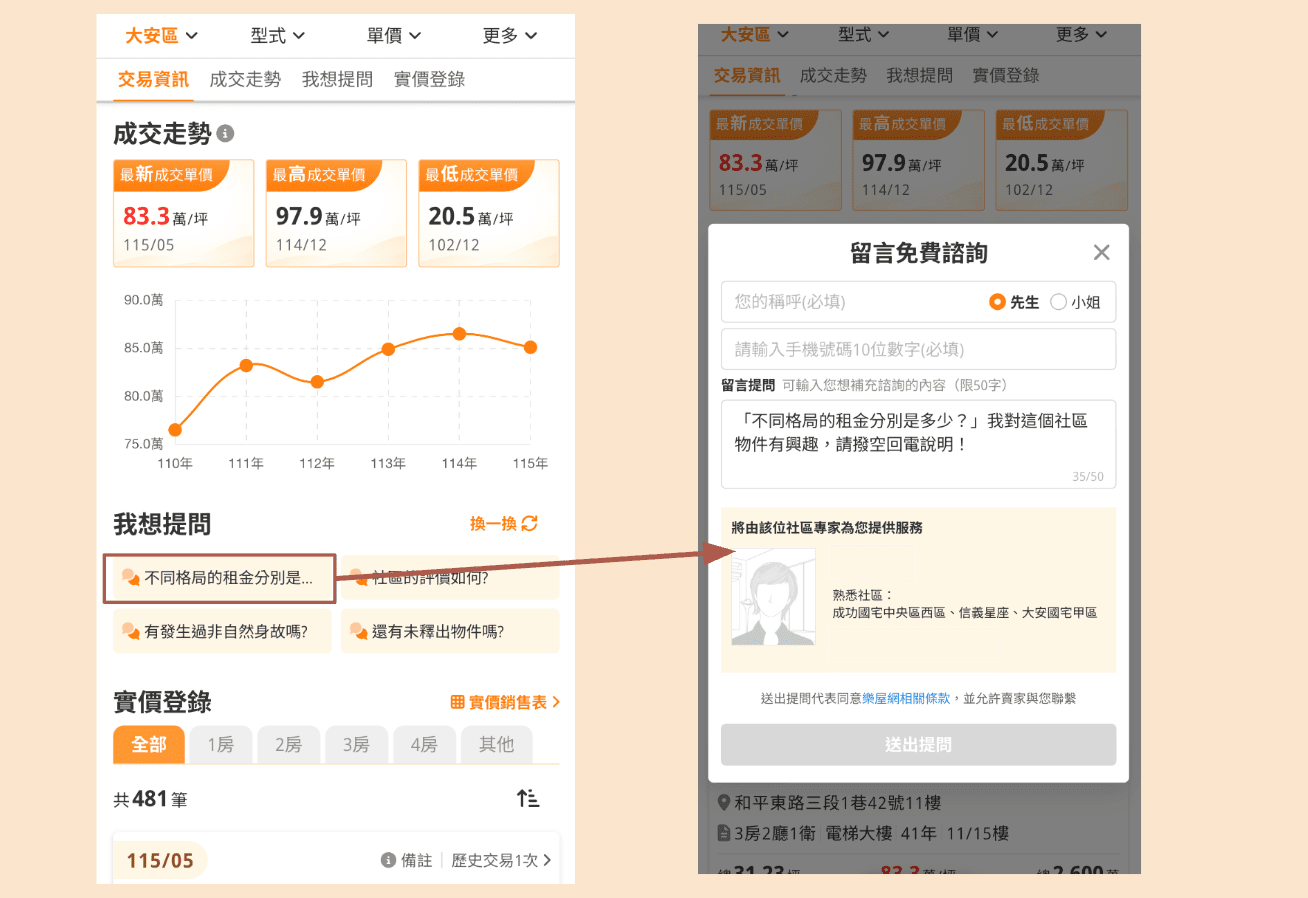 線上數據結合線下專家:「我想提問」機制打破資訊壁壘 線上數據結合線下專家:「我想提問」機制打破資訊壁壘