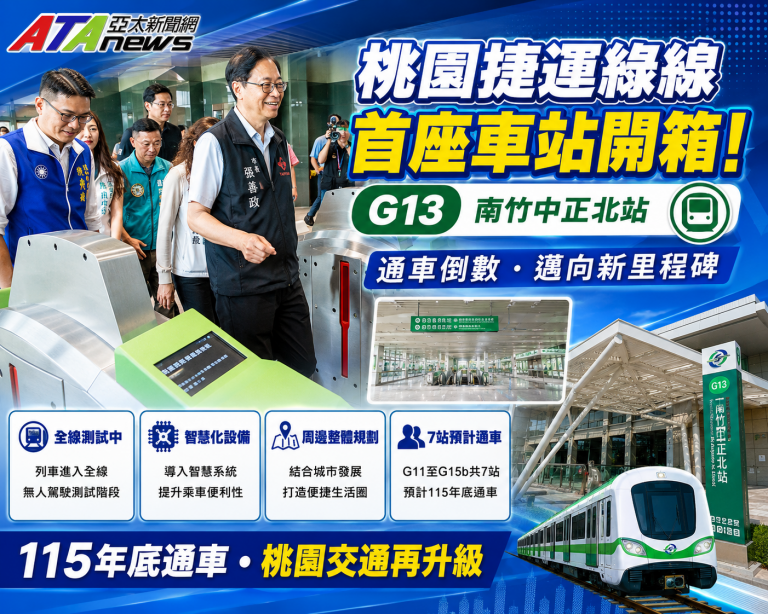 top-news