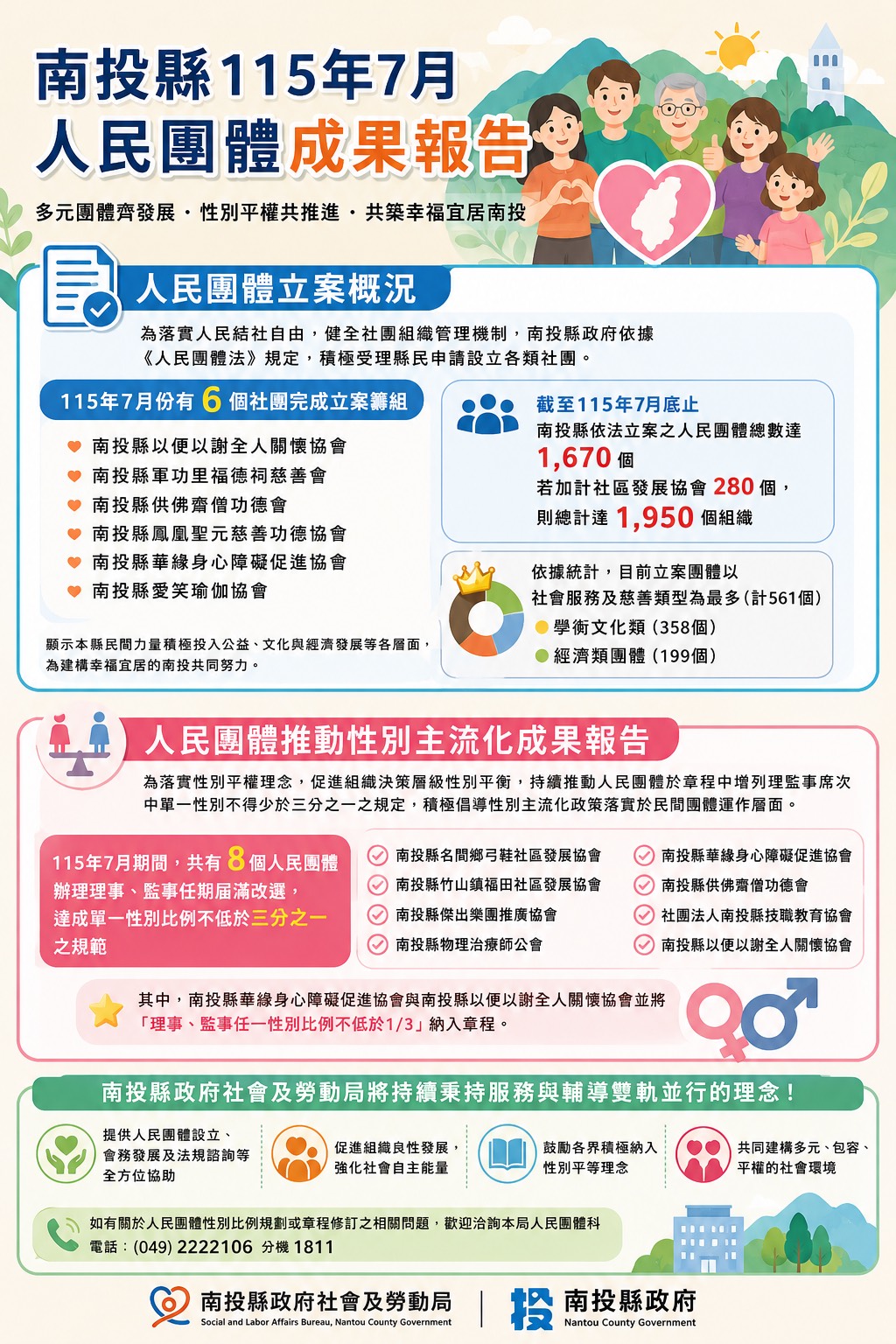 top-news